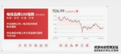<b>杏耀官网索菲亚上半年净利润4.12亿元 下降7.64%</b>